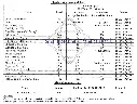 sample Water Quality test report