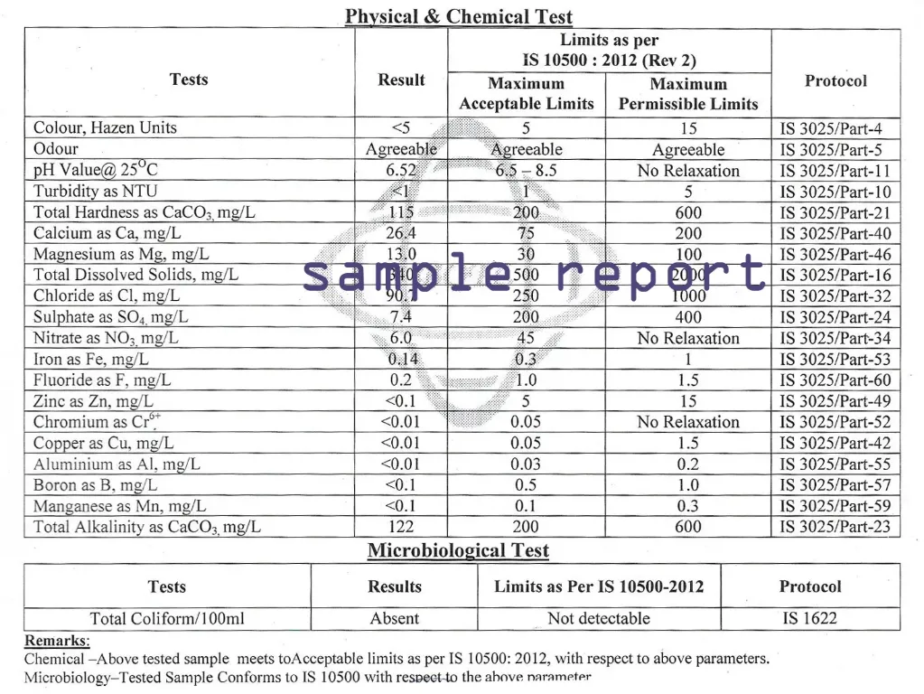 Water quality test